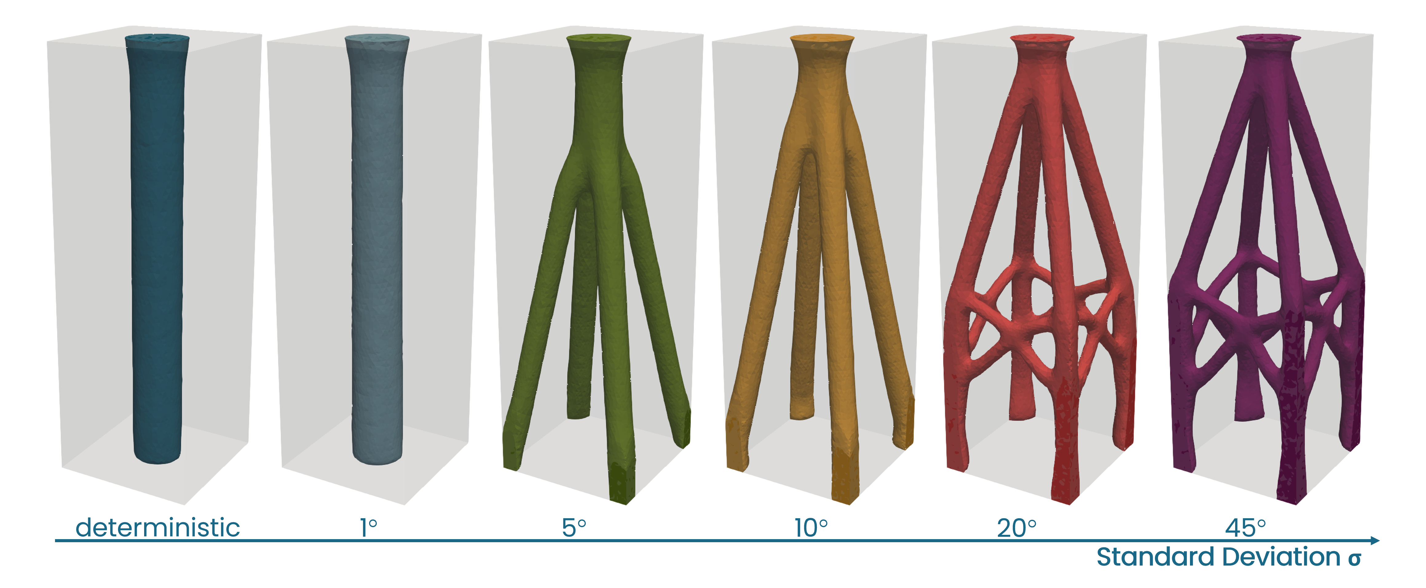 Optimized shapes first benchmark