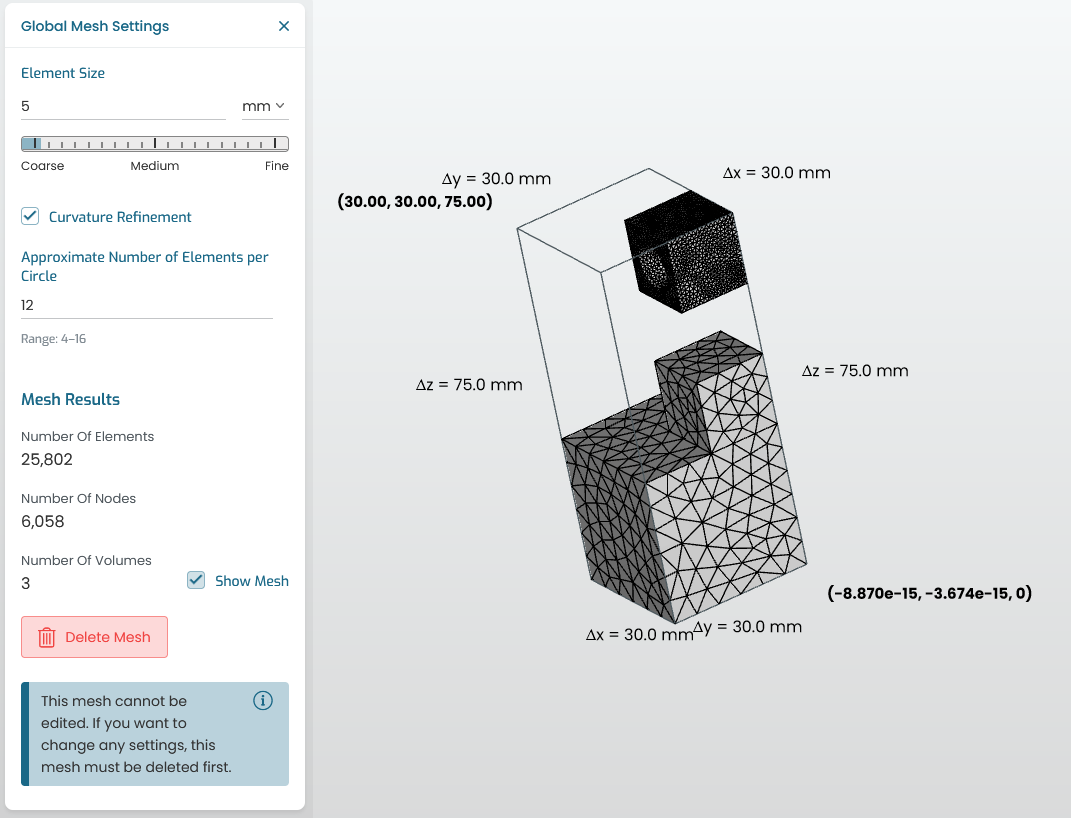 Mesh results