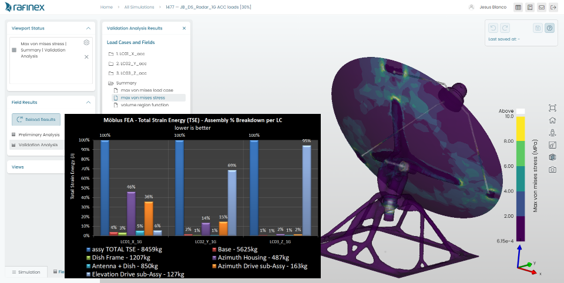 Results Viewer