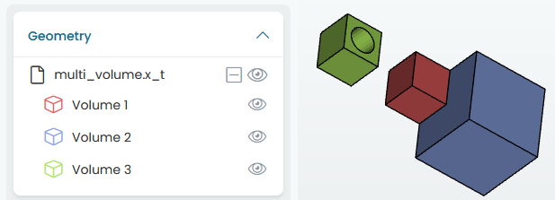 Geometry tree